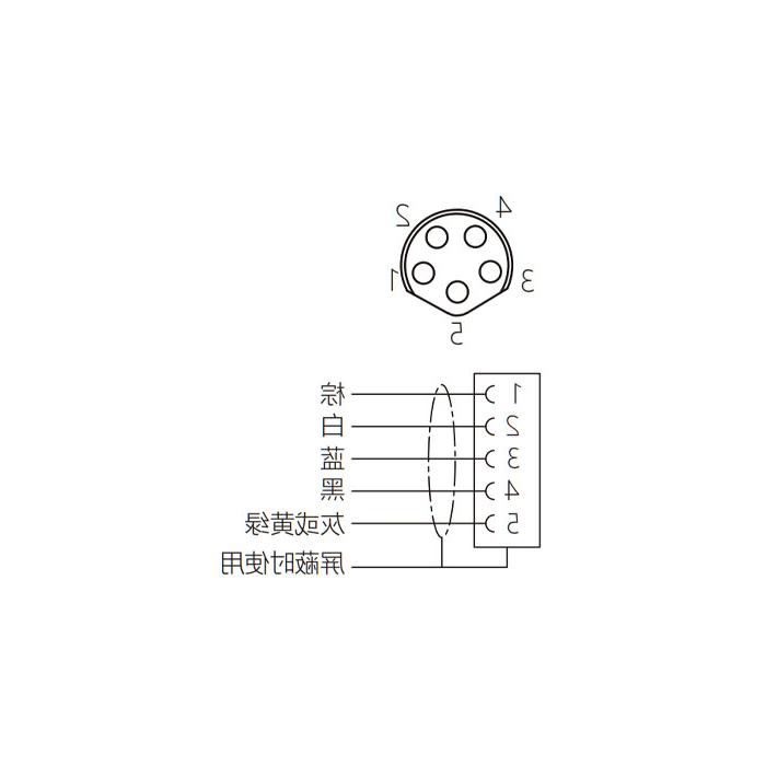 M8 5Pin、母头直型、单端预铸PUR柔性电缆、带屏蔽、黑色护套、63S705-XXX